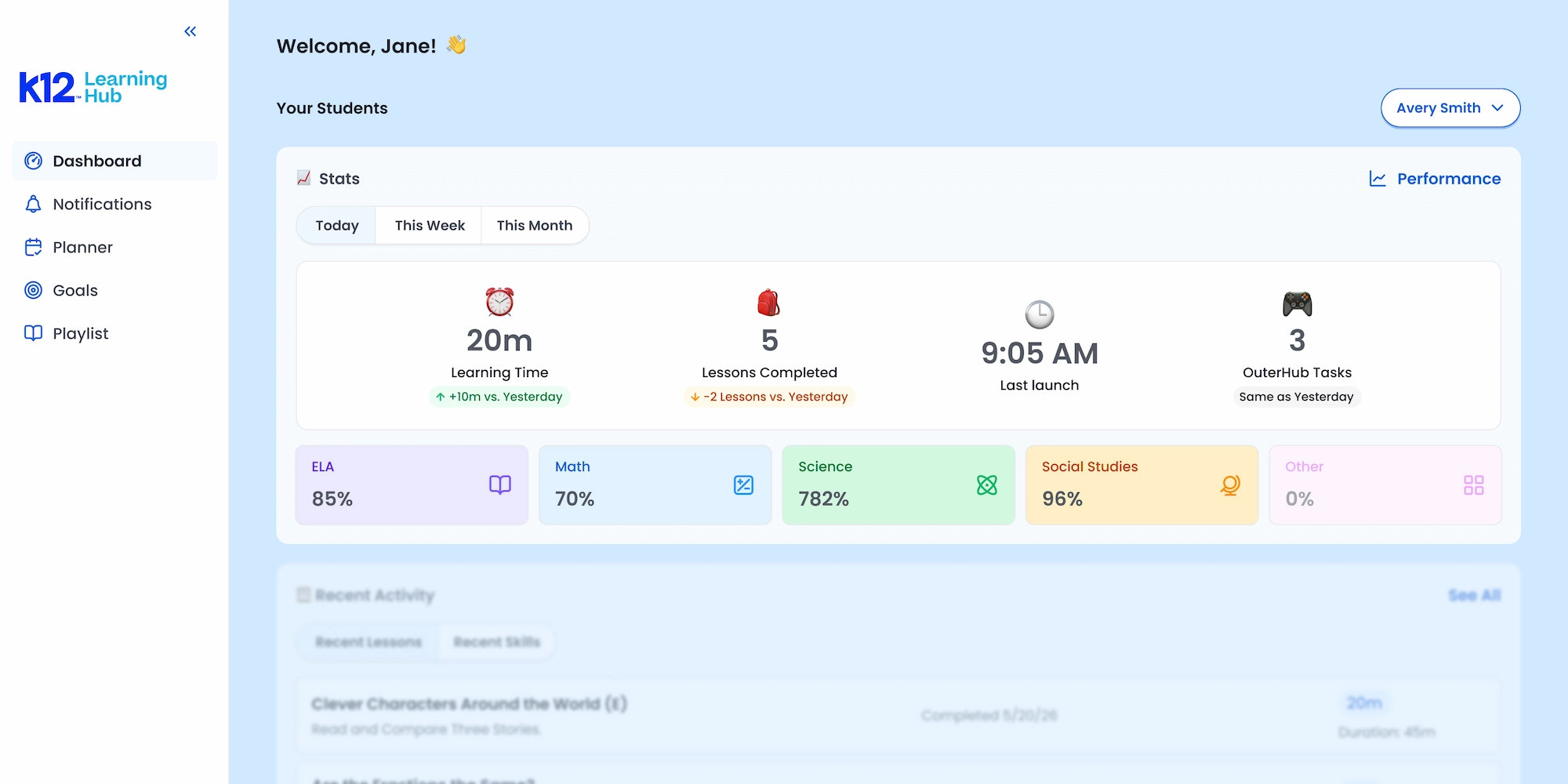 Screenshot of a K12 Learning Hub dashboard showing student stats: 20 minutes learning time, 5 lessons completed, 9:05 AM start time, and 3 tasks. Progress bars for ELA, Science, Social Studies, and other categories provide parents with valuable insights to support at-home learning or explore tutoring for parents seeking even more personalized guidance.